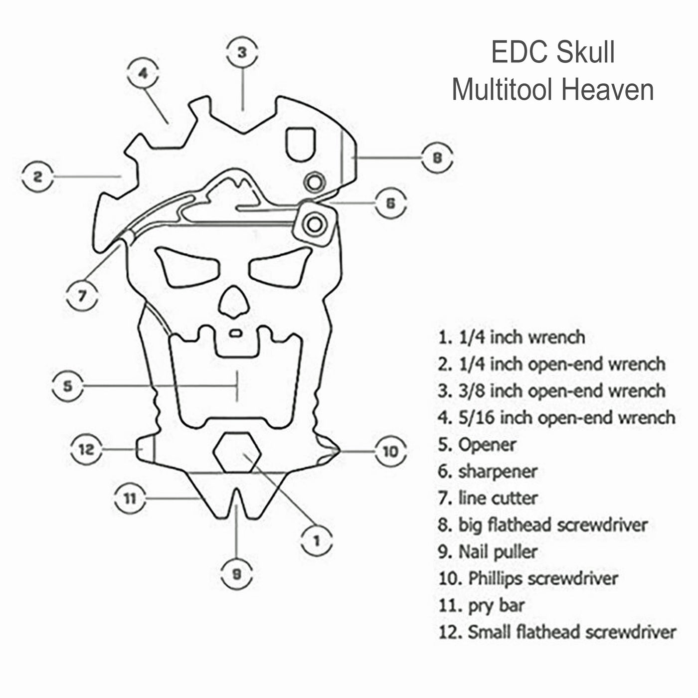 EDC Skull Multitool