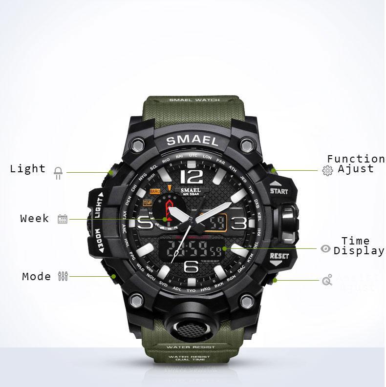Military Watch