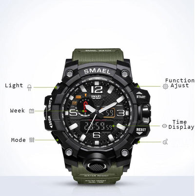 Military Watch