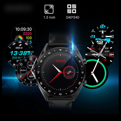 A Digital Smartwatch with Swagger