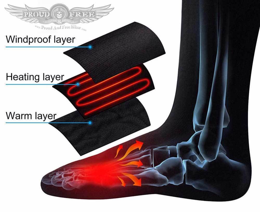 Heated Thermal Socks